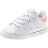 Picture of Stan Smith Shoes