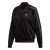Picture of Tracktop