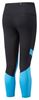 Picture of Stride Revive Crop Tight