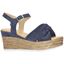 Picture of Wedges For Women