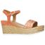 Picture of Wedges For Women