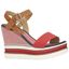 Picture of Wedges For Women