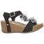 Picture of Wedges For Women