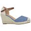 Picture of Wedges For Women