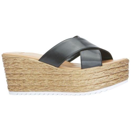 Picture of Wedges For Women