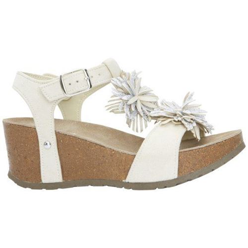 Picture of Wedges For Women