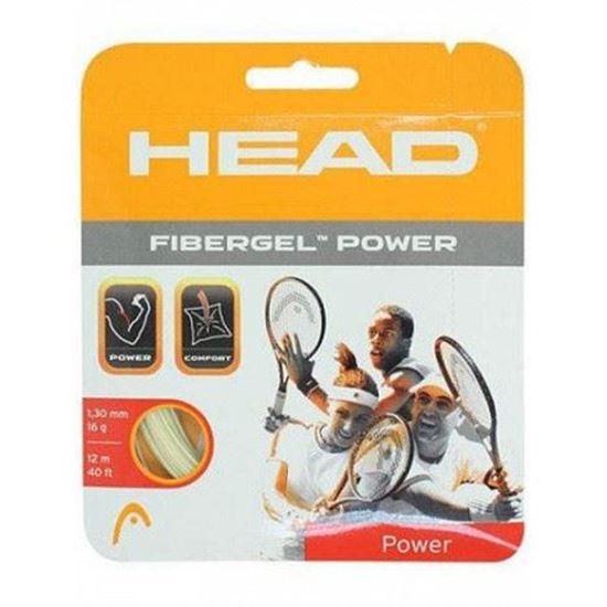 Picture of Fibergel Power Set